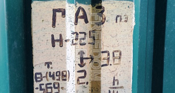 Московская обл., г.о. Истра, Дедовск, СНТ Садовод-1